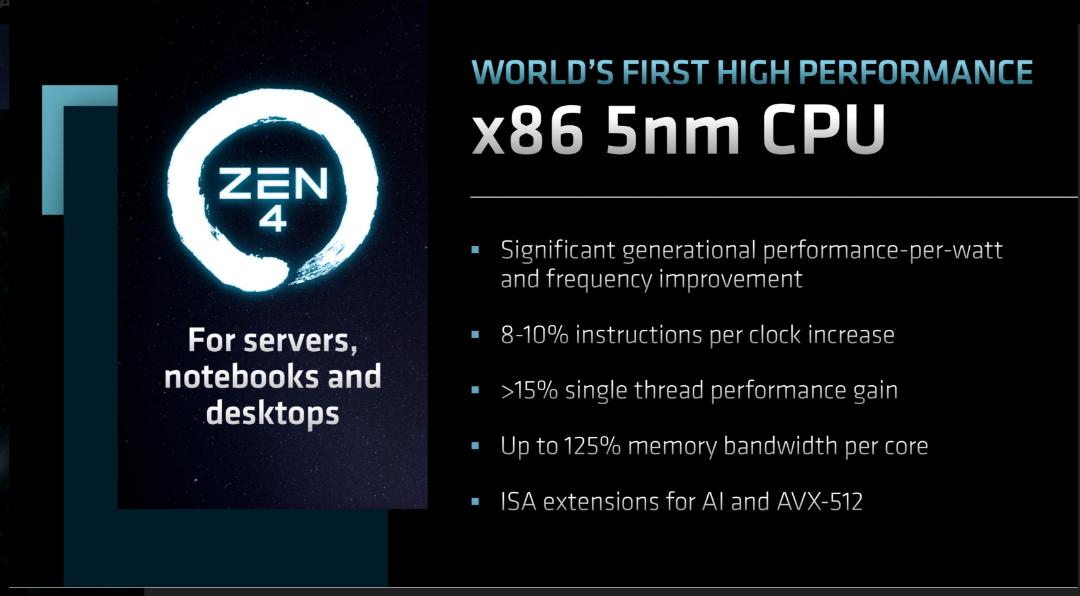 جزئیات جدید معماری AMD Zen 4 برای پردازنده های Ryzen 7000