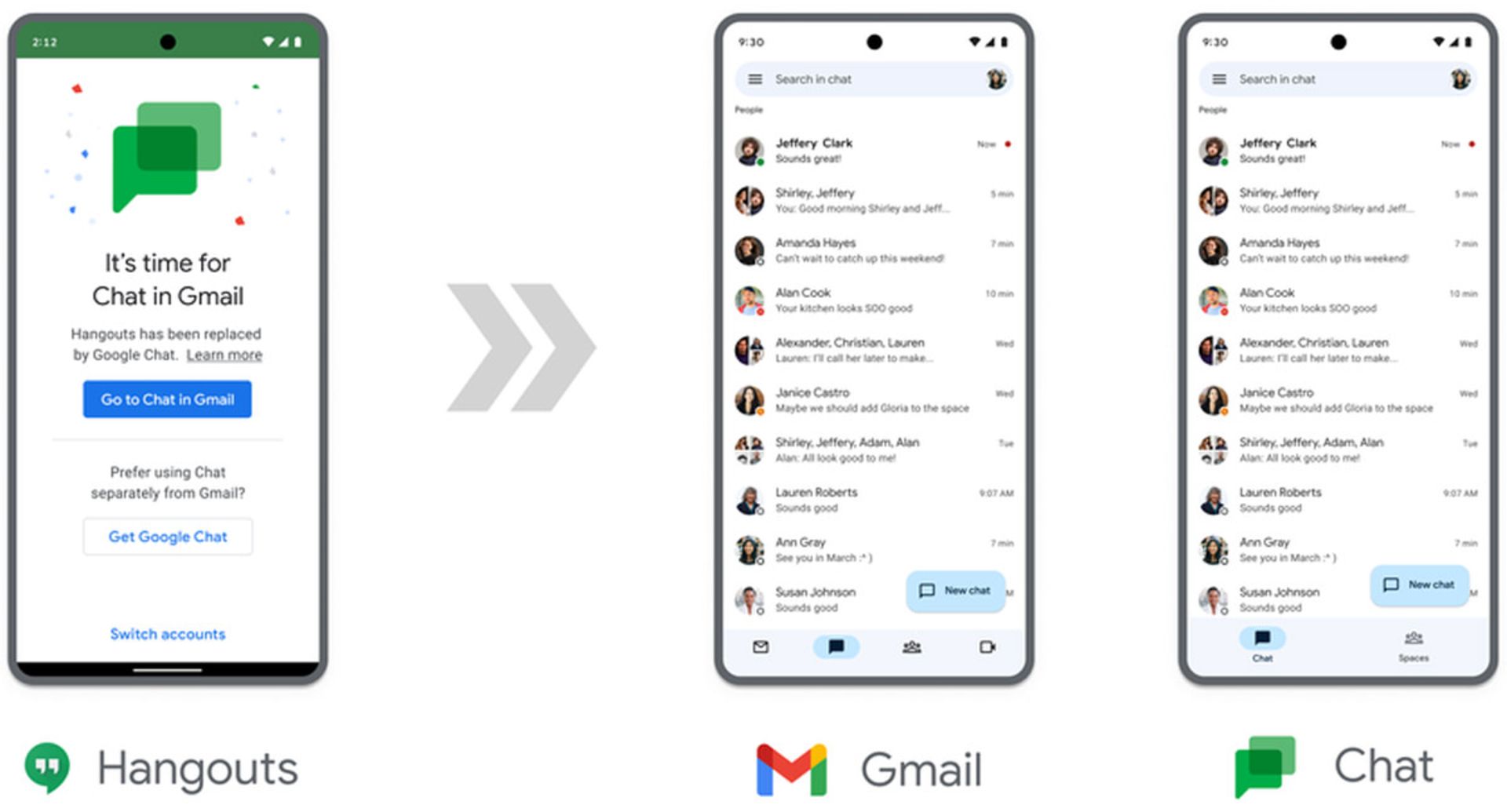 انتقال گوگل هنگ اوت / Google Hangouts به Google Chat / گوگل چت