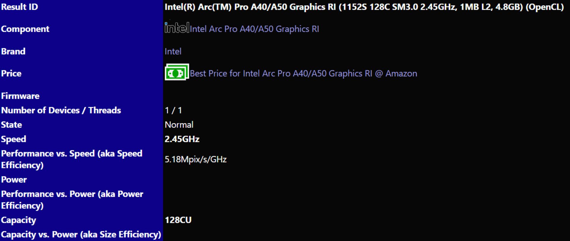 جزئیات اولیه کارت گرافیک Intel Arc Pro A50 و A40