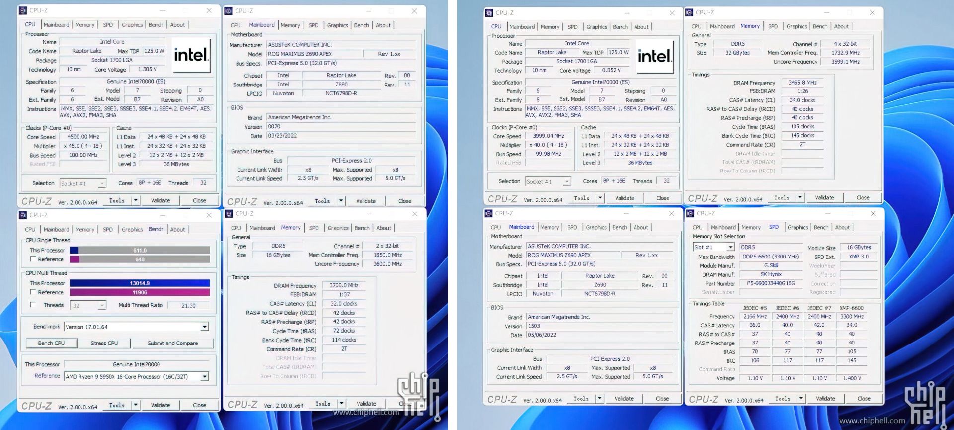 اسکرین شات نرم افزار CPU-Z از پردازنده Intel Core i9-13900K اینتل