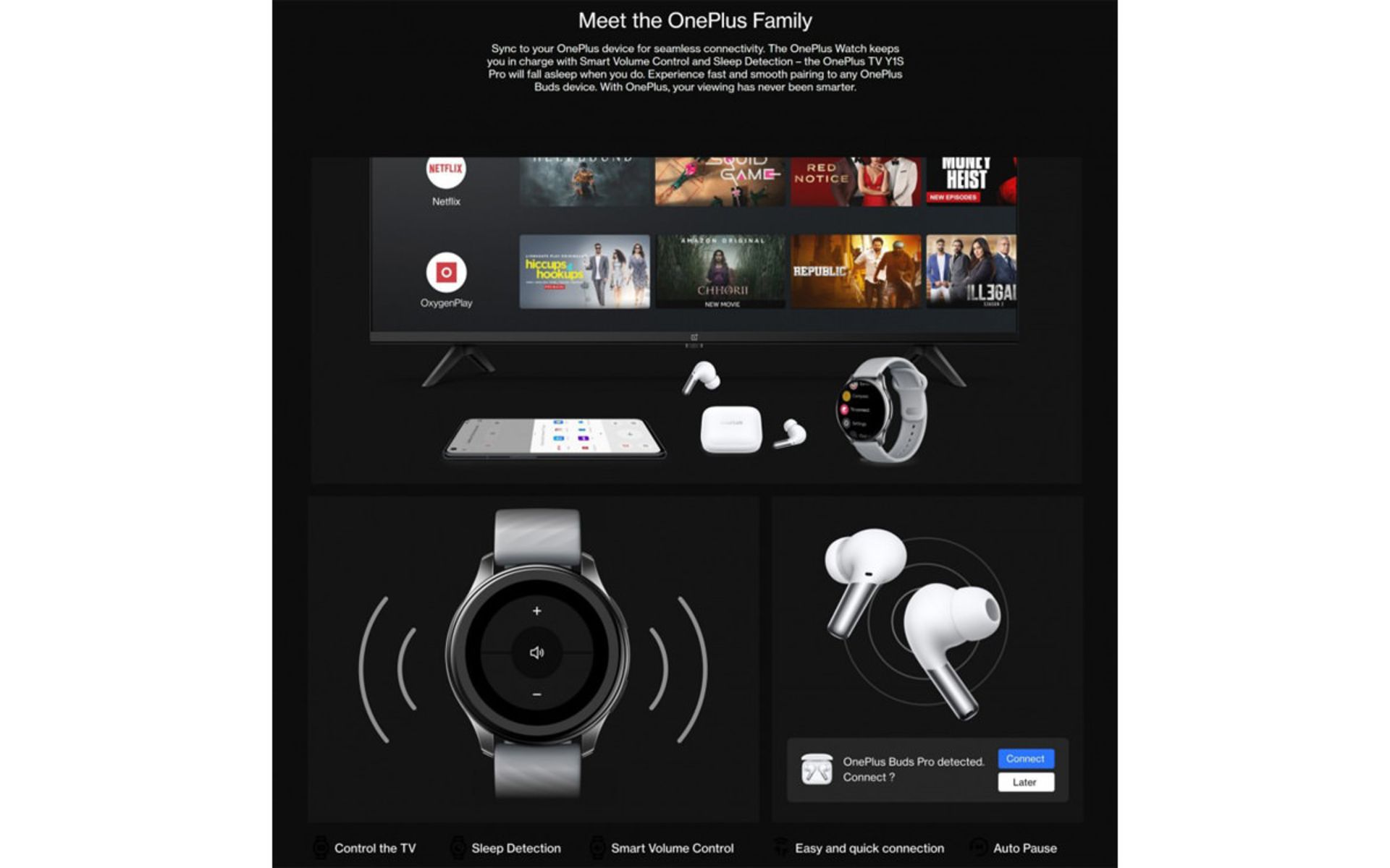 یکپارچگی تلویزیون Y1S Pro وان‌پلاس با دستگاه‌های دیگر