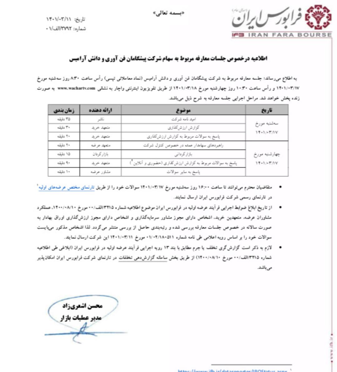 نامه فرابورس برای جلسه معارفه سهام تپسی