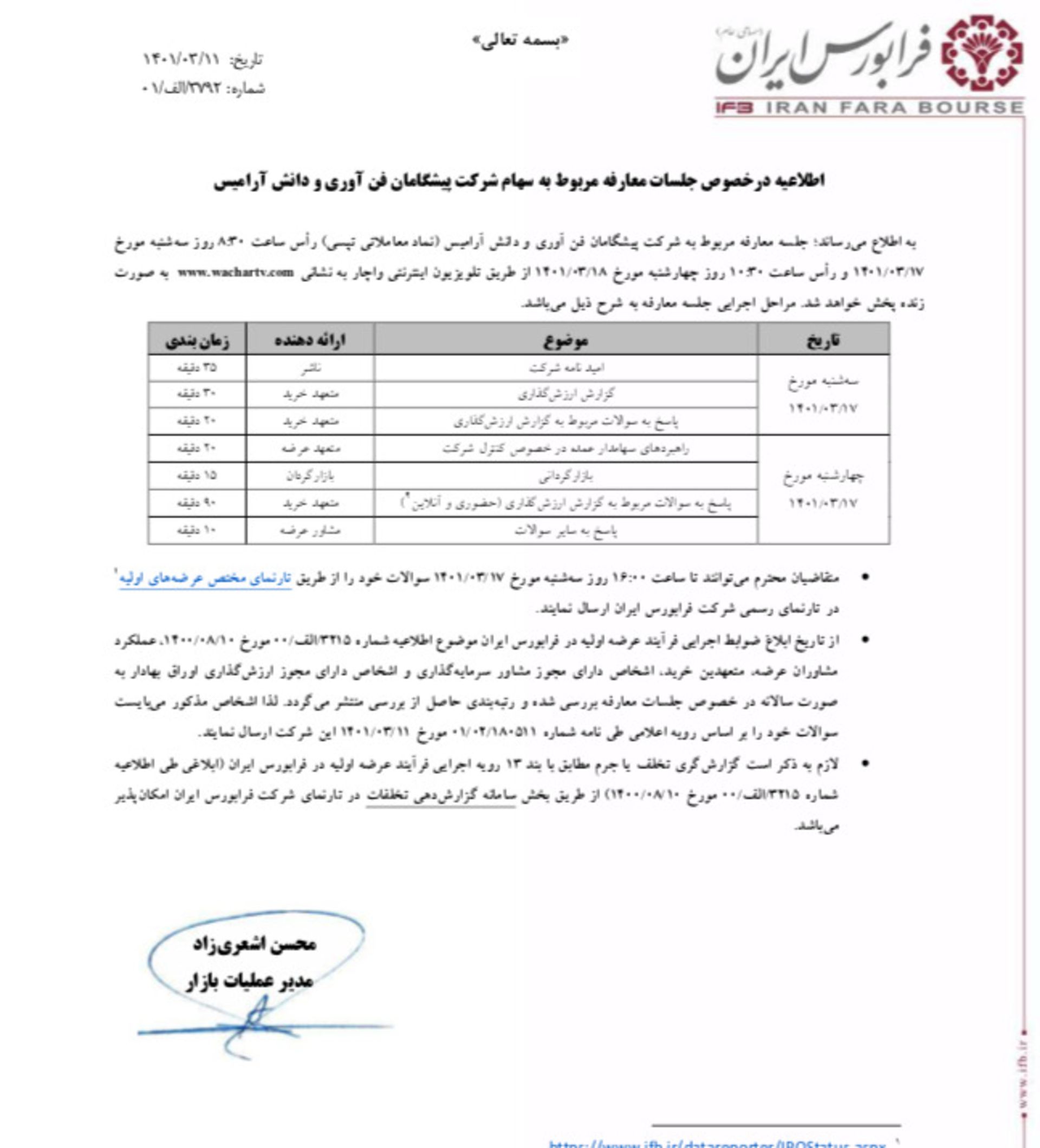 نامه فرابورس برای جلسه معارفه سهام تپسی