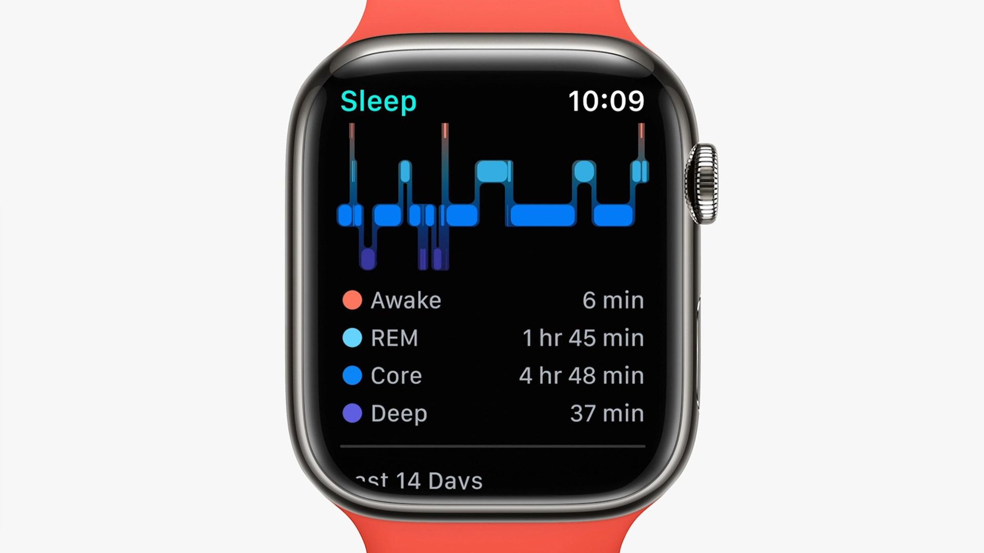 قابلیت Sleep Stages در watchOS 9