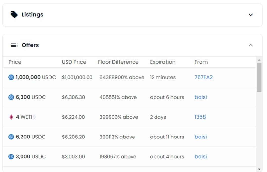 دامنه amazon.eth در ESN