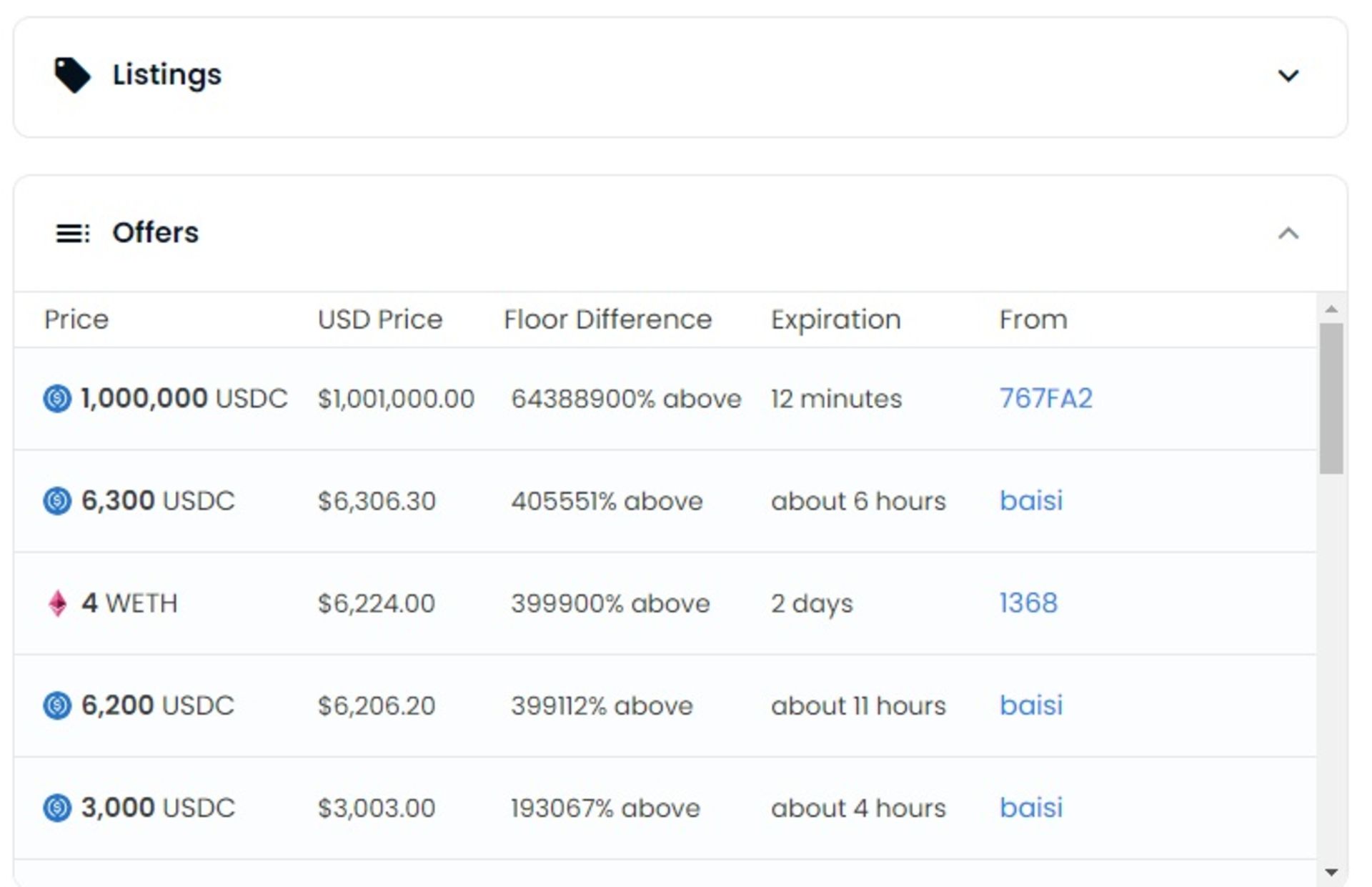 دامنه amazon.eth در ESN