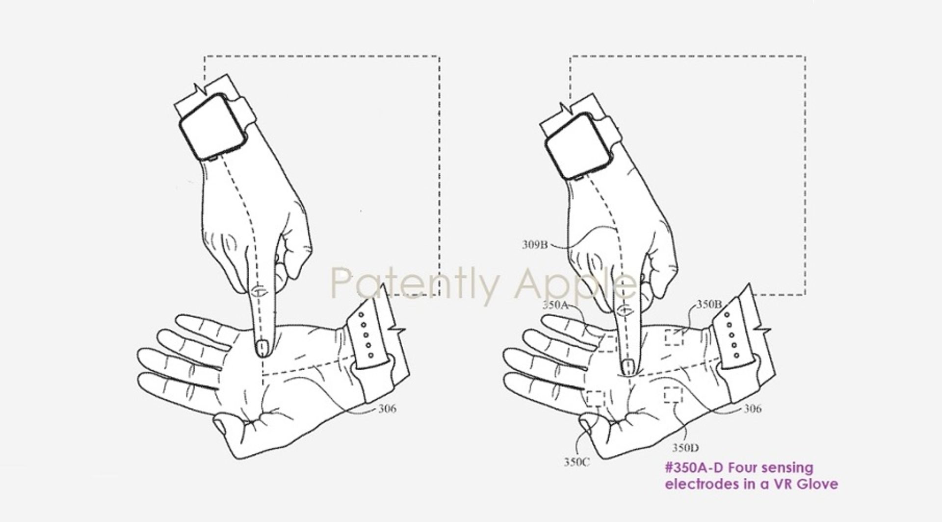 پتنت دستکش واقعیت مجازی اپل