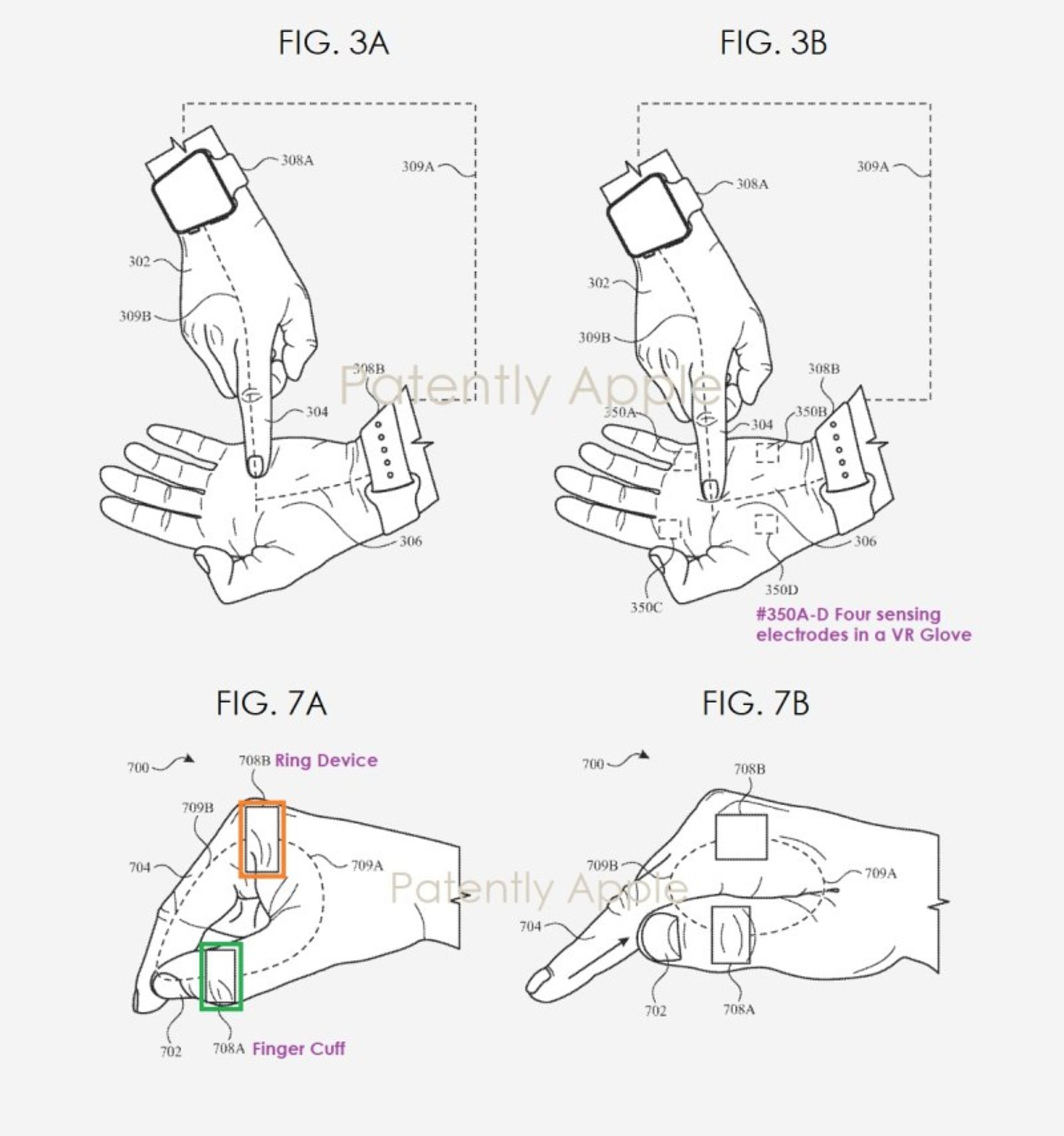پتنت حلقه واقعیت مجازی اپل