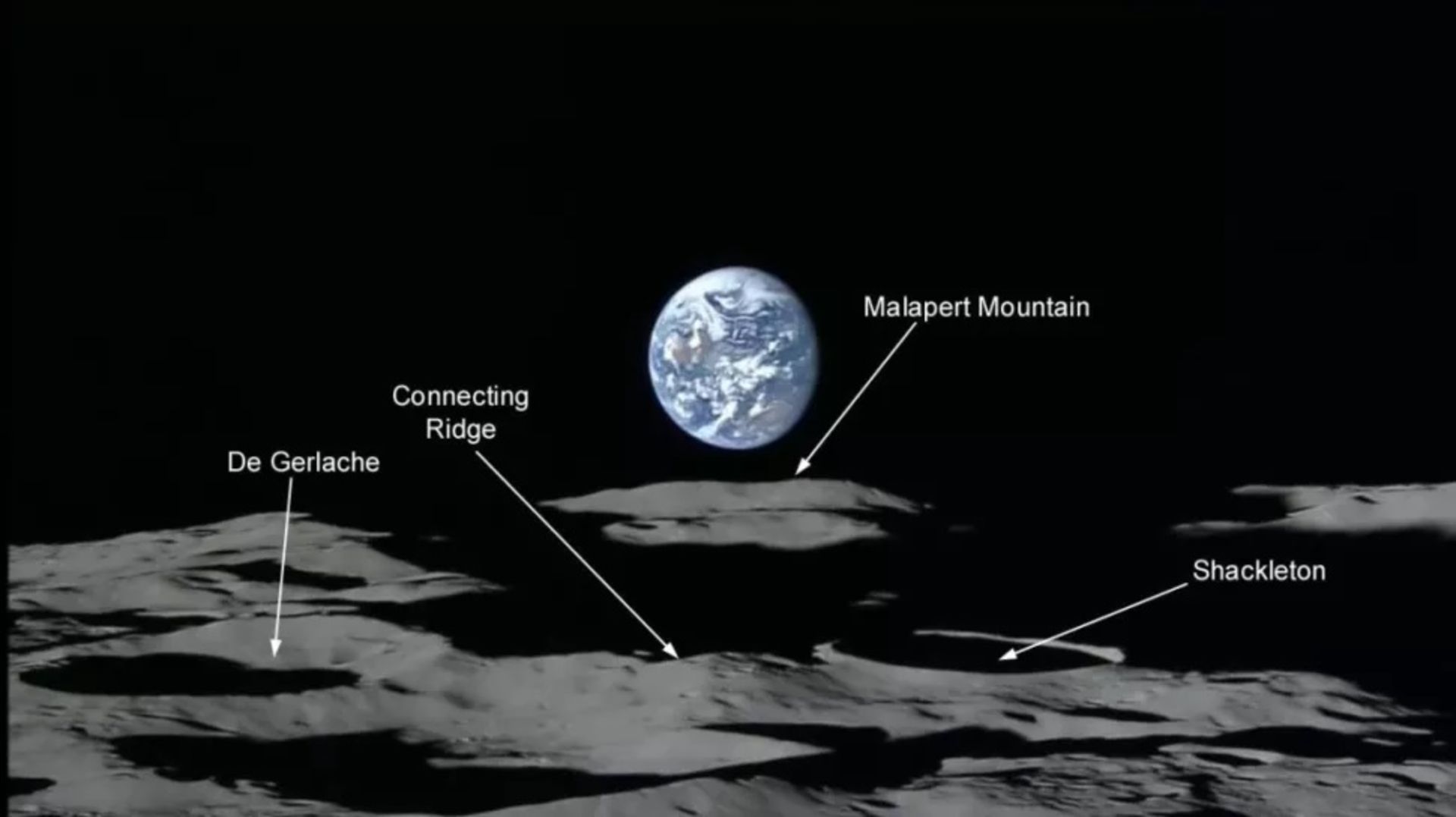زمین و ماه و گودال های ماه