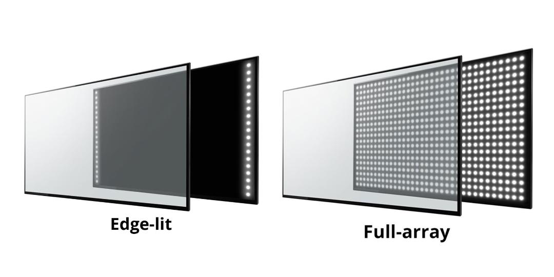 edge-lit-vs-full-array