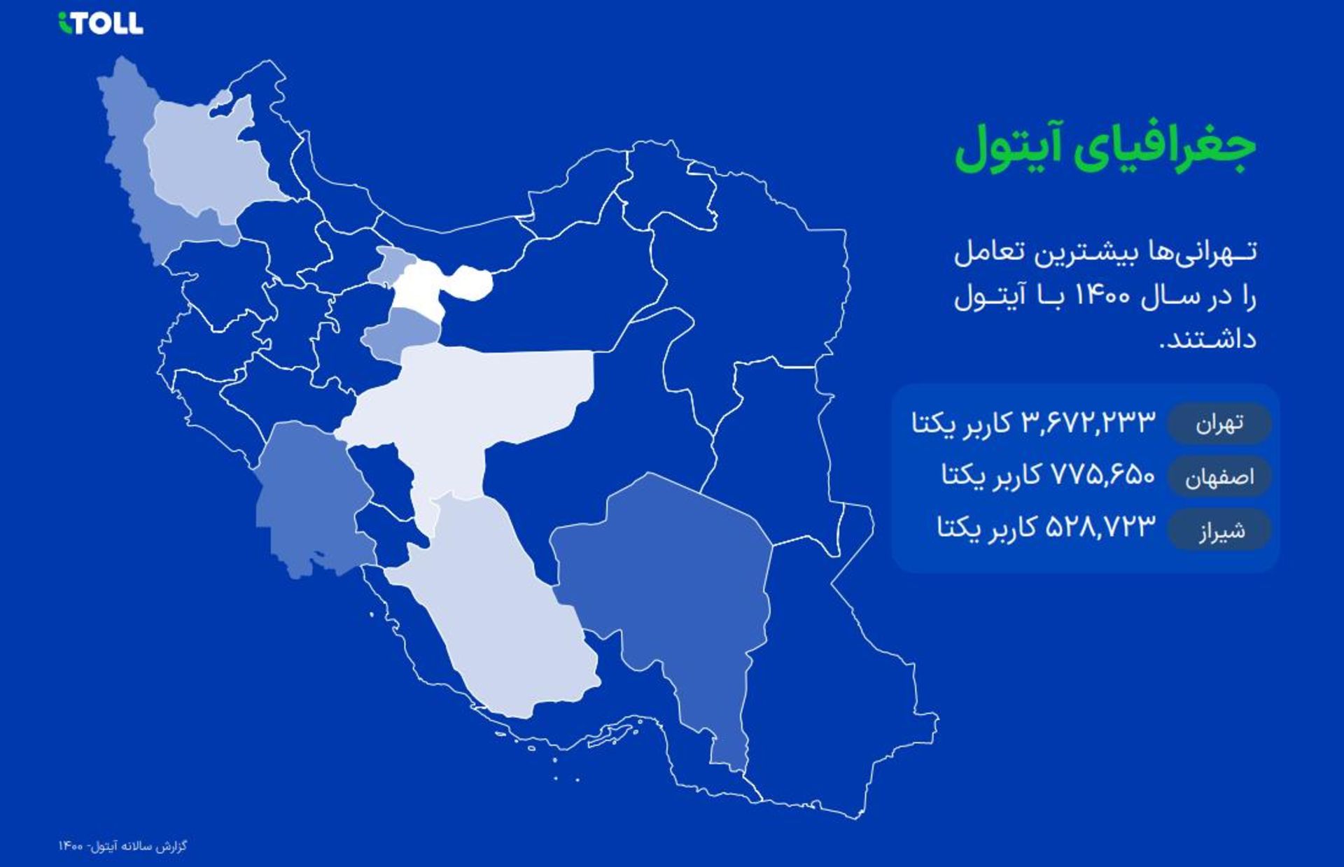 کاربران آیتول