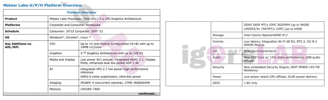 افشای ویژگی های پردازنده های نسل چهاردهمی اینتل Intel Meteor Lake