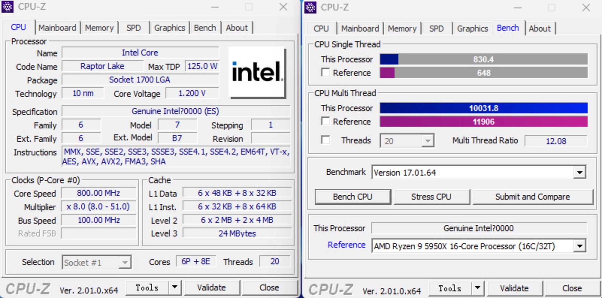 اسکرین شات CPU-Z عملکرد پردازنده Intel Core i5-13600K