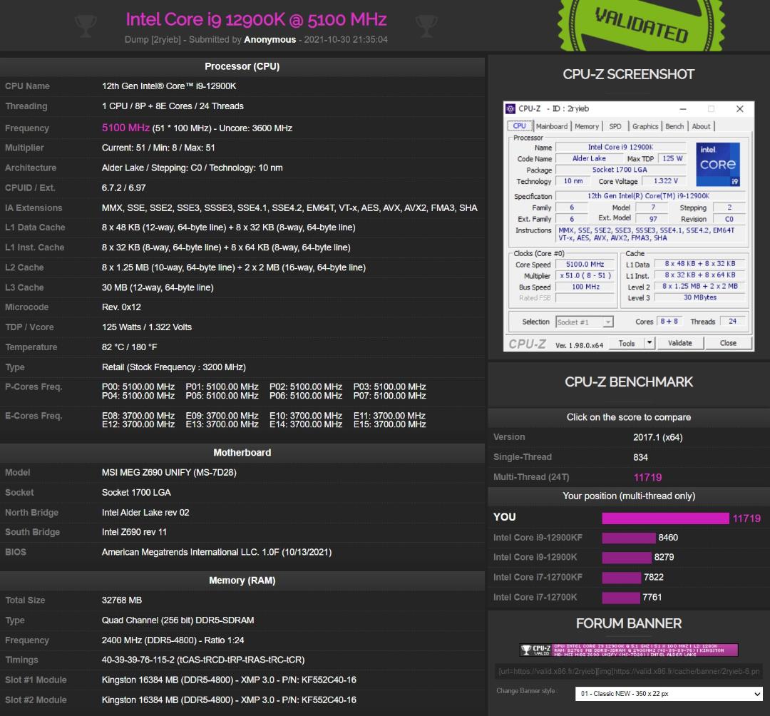 بنچمارک CPU-z اینتل Core i9-13900K