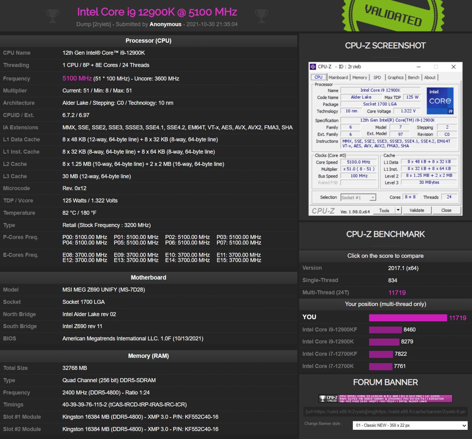 بنچمارک CPU-z اینتل Core i9-13900K