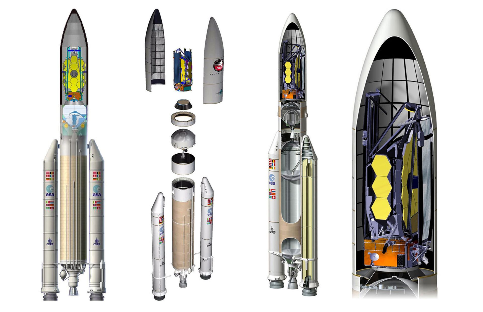 The James Webb space telescope inside the Ariane 5 rocket