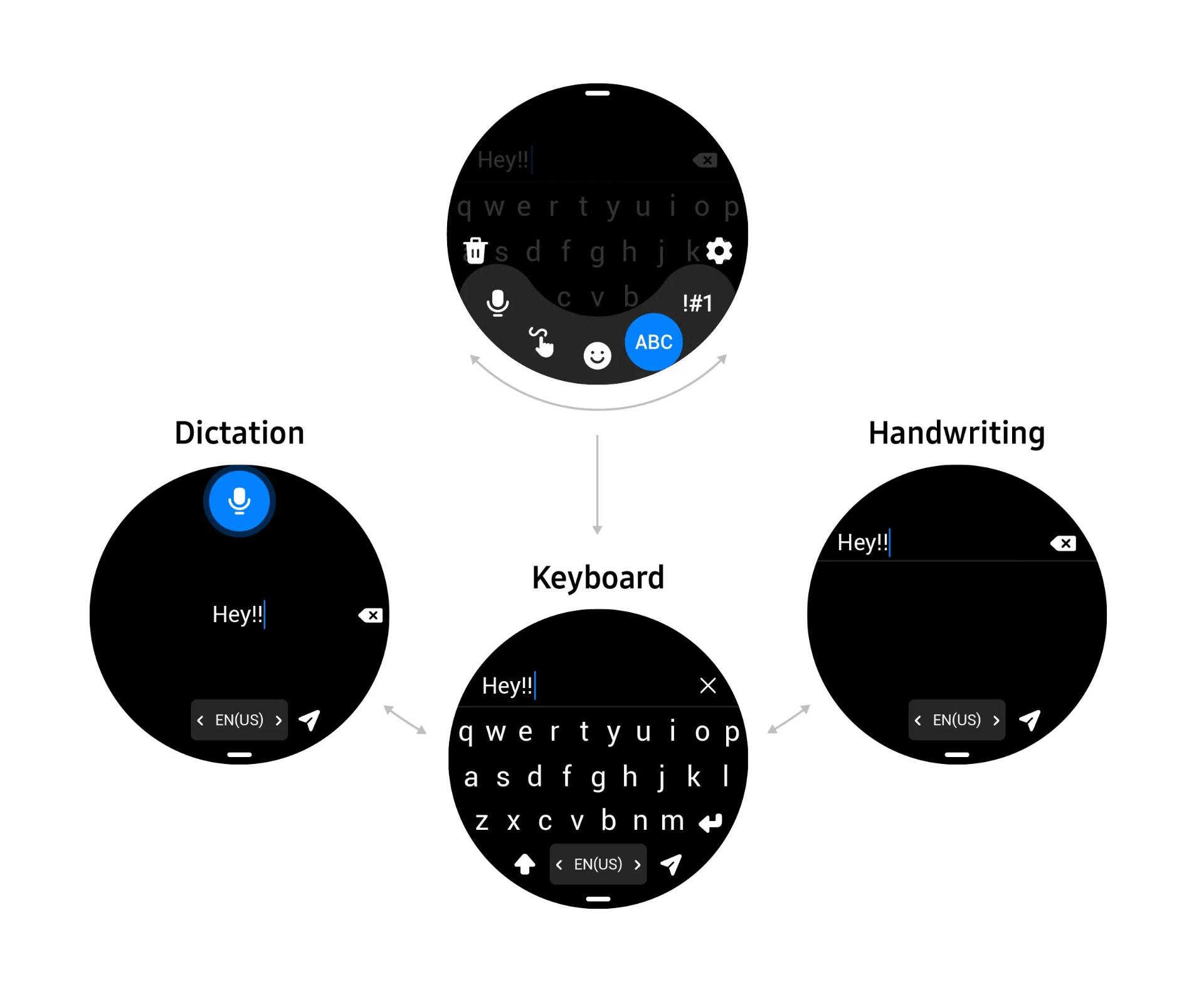 تصویر پنجم Wear OS 3.5 و One UI Watch 4.5