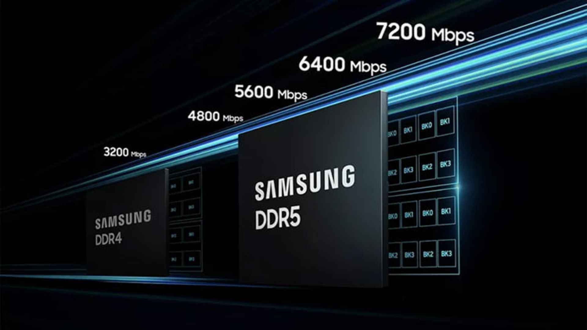 رم 1 ترابایتی DDR5 سامسونگ