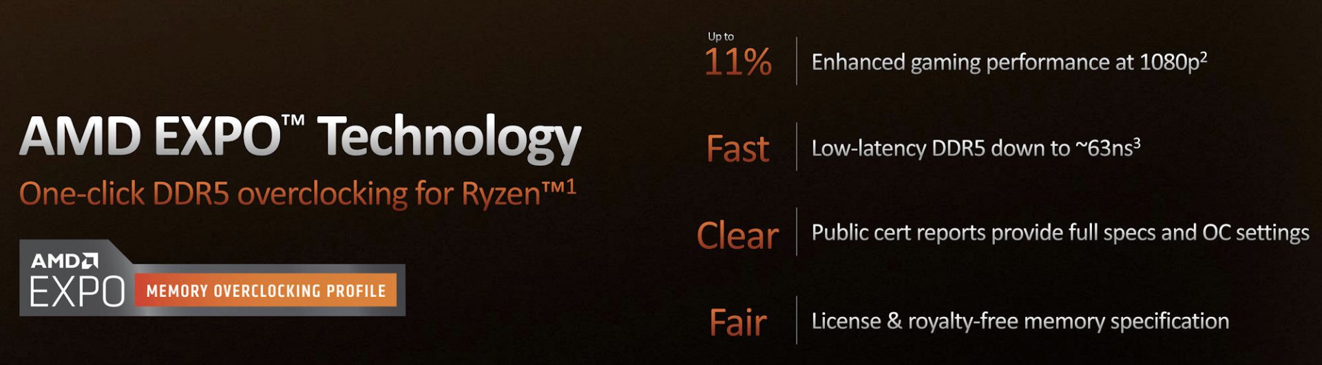 جزئیات فناوری AMD EXPO