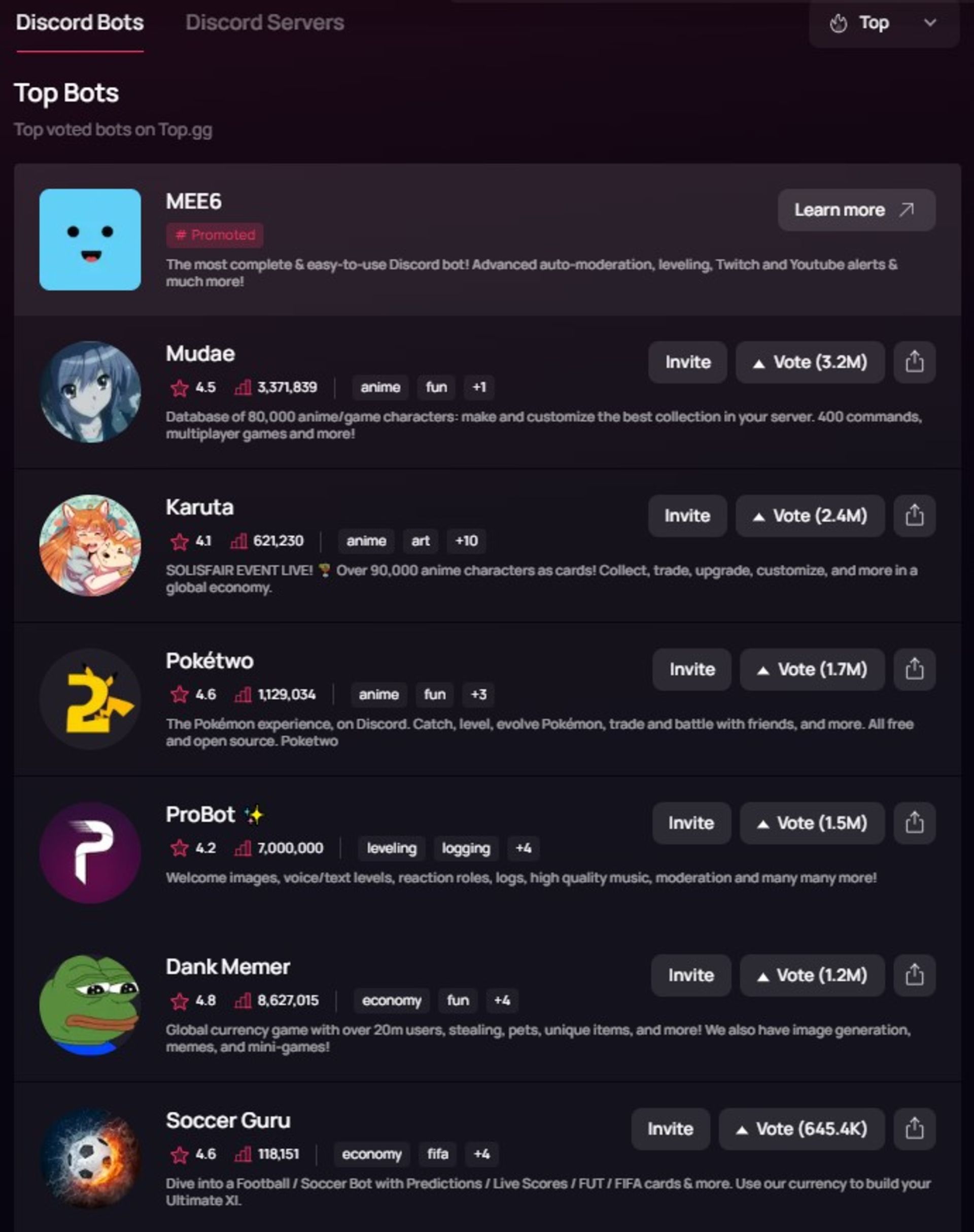 بات‌های دیسکورد