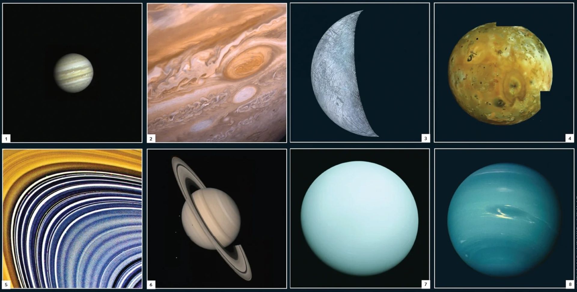 Voyager images of the giant planets of the solar system