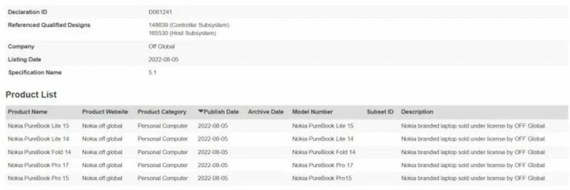 گواهی بلوتوث گیم پد نوکیا