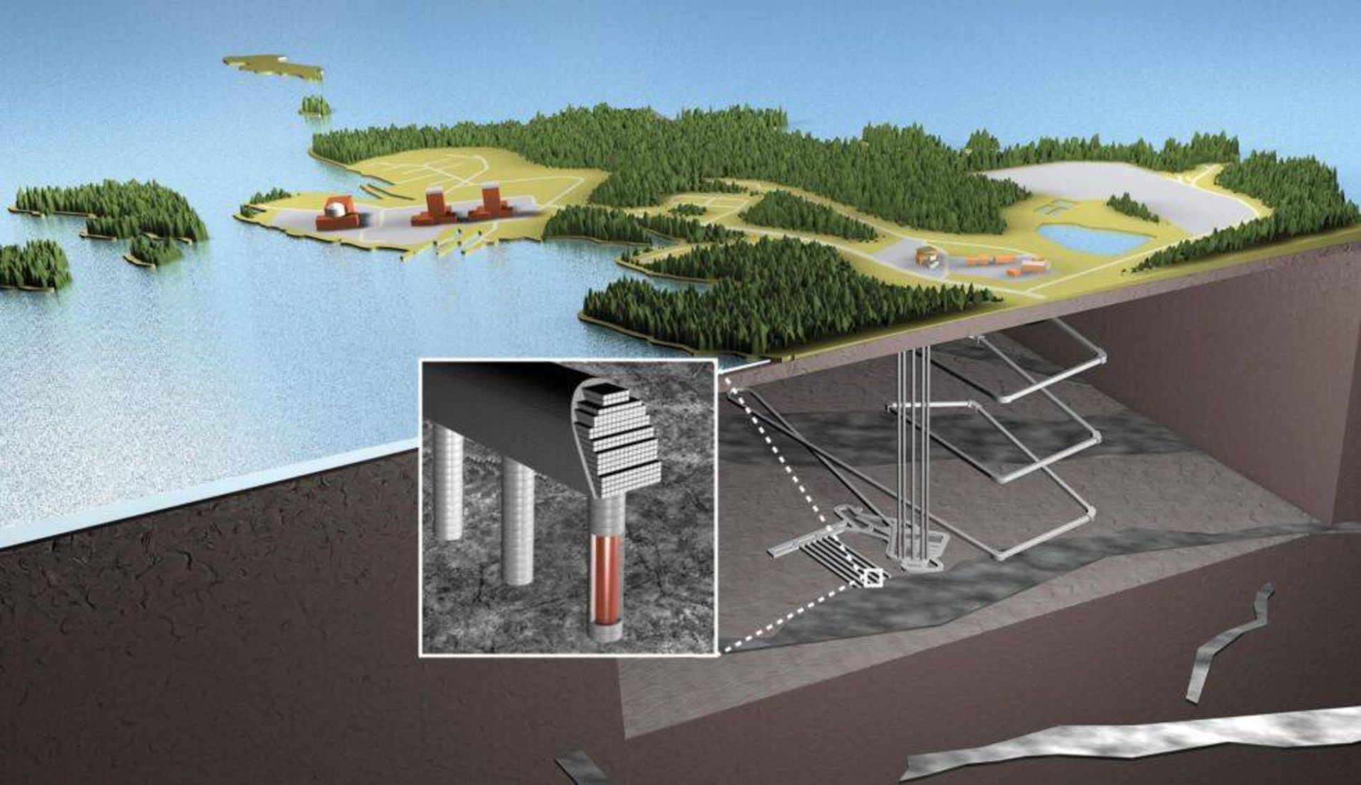 انبار ضایعات هسته‌ای اونکالو / nuclear waste repository