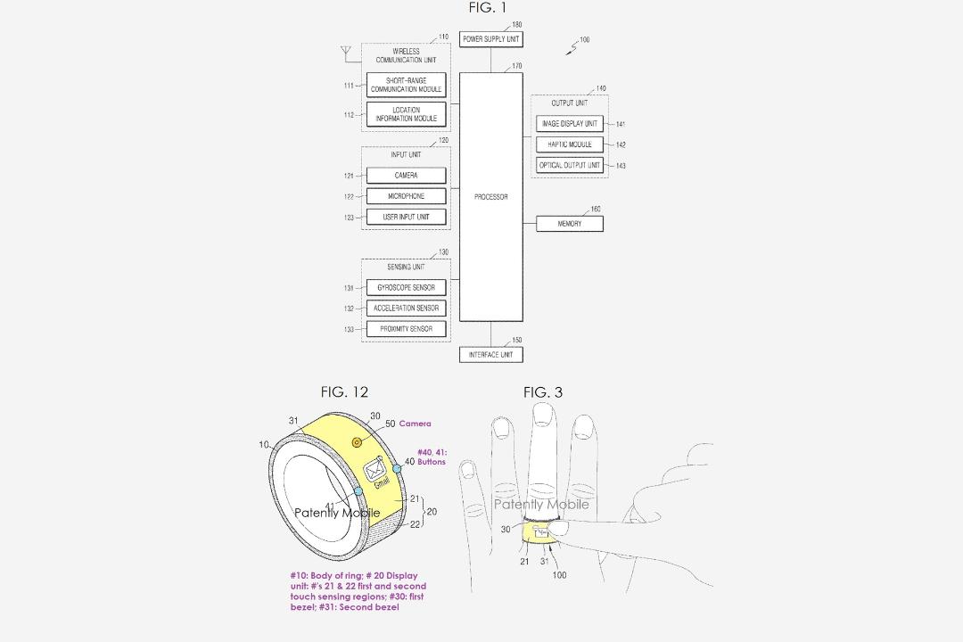 پتنت حلقه هوشمند سامسونگ Samsung تصویر اول
