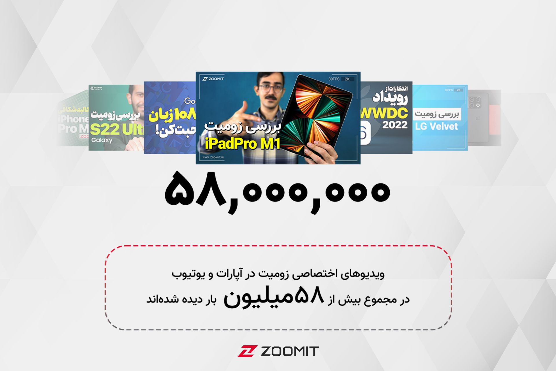 آمار تماشای ویدیوهای زومیت