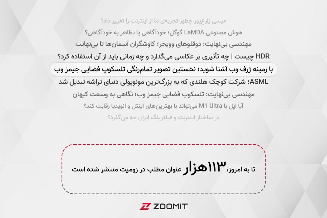تعداد مقالات منتشرشده در زومیت
