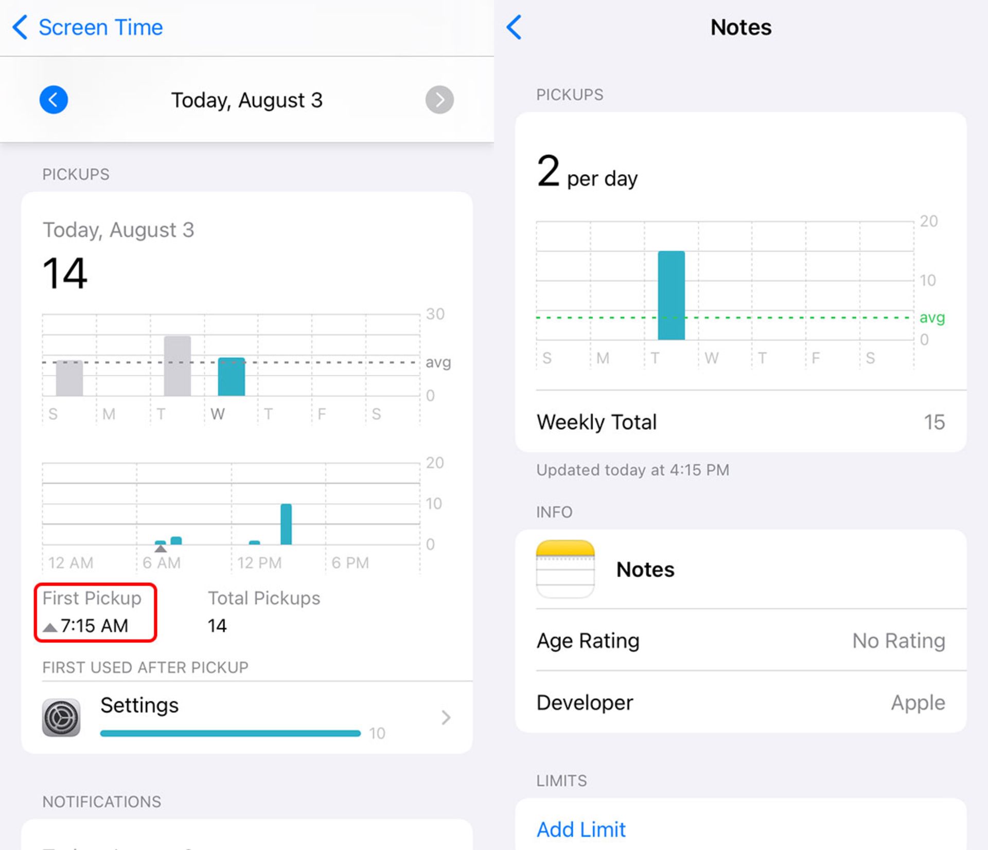 گزارش استفاده از گوشی در Screen Time آیفون