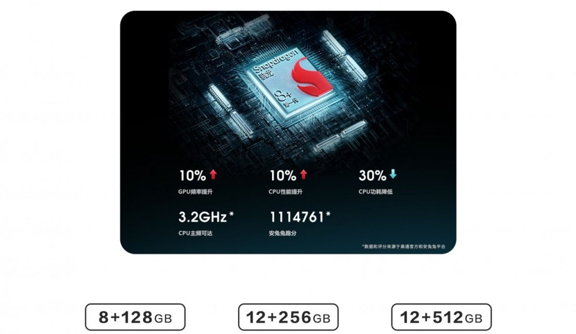 موتورولا Razr 2022