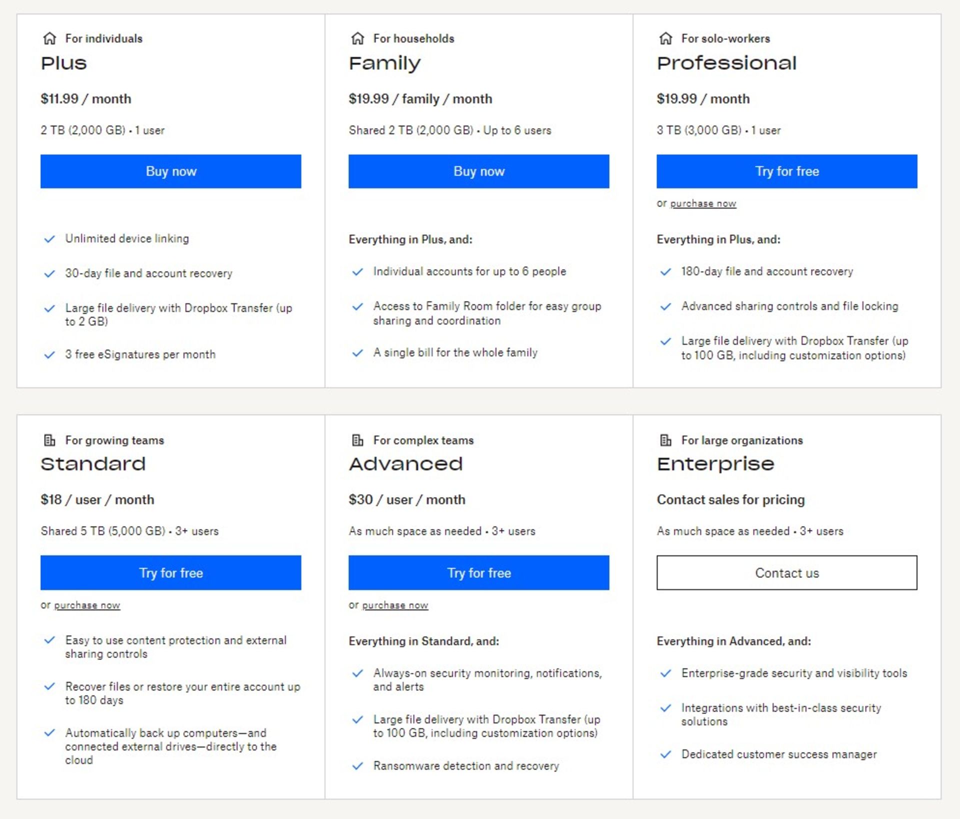 قیمت‌گذاری Dropbox