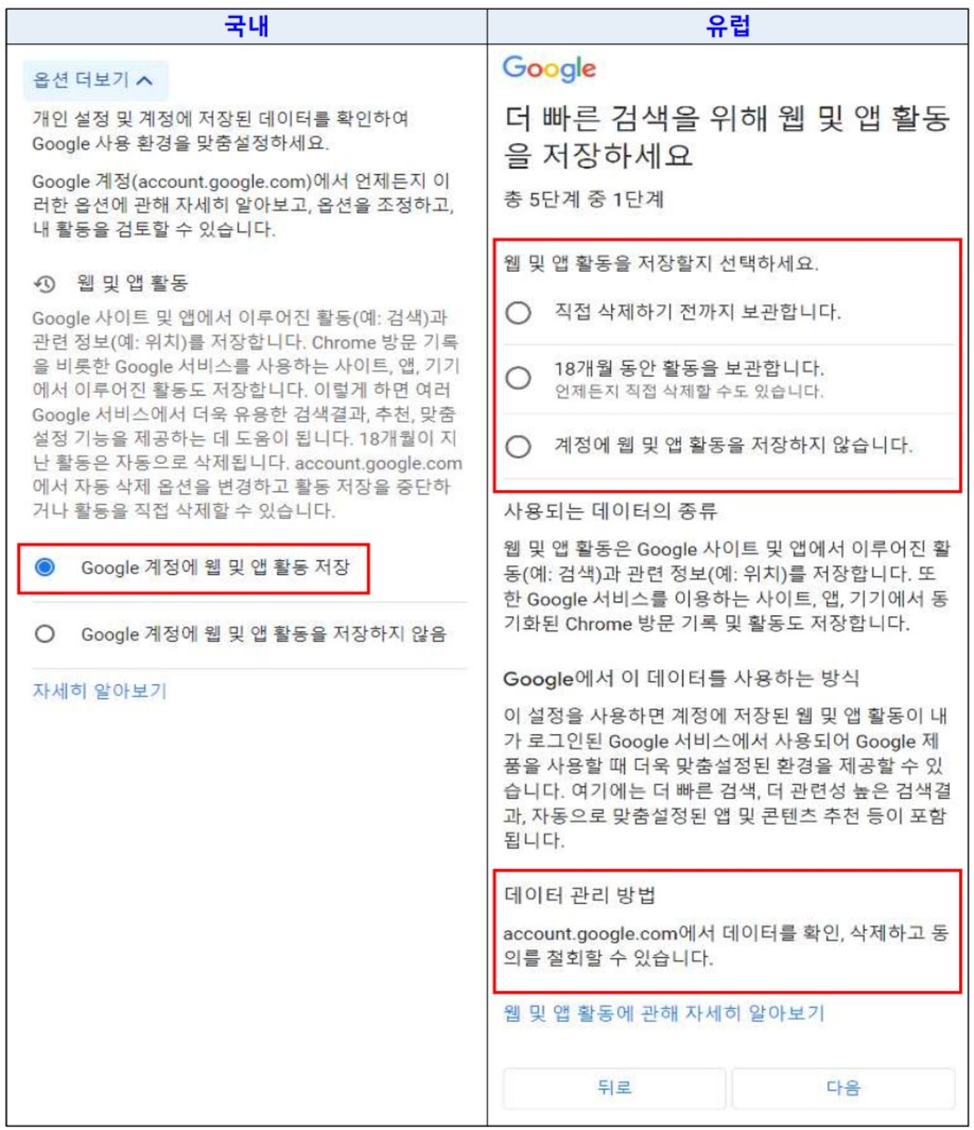 صفحه رضایت کاربران از جمع آوری اطلاعات گوگل برای کره و اروپا
