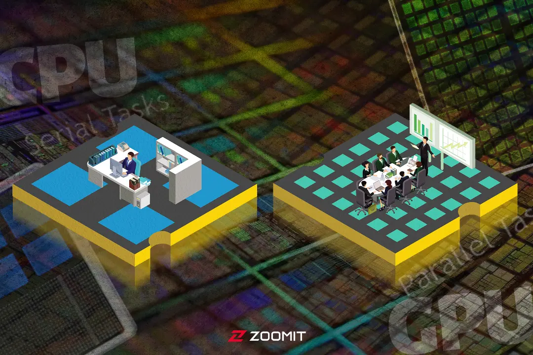 gpu-cpu