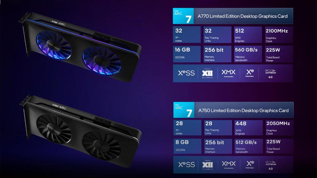 مشخصات فنی گرافیک های دسکتاپ Intel Arc مدل محدود
