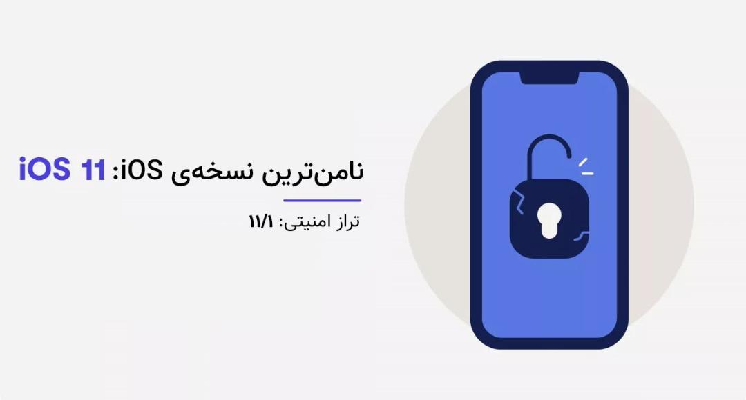 مقایسه امنیت iOS و اندروید