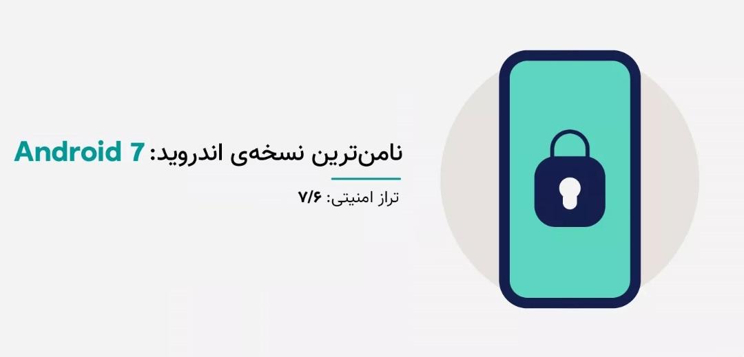 مقایسه امنیت iOS و اندروید