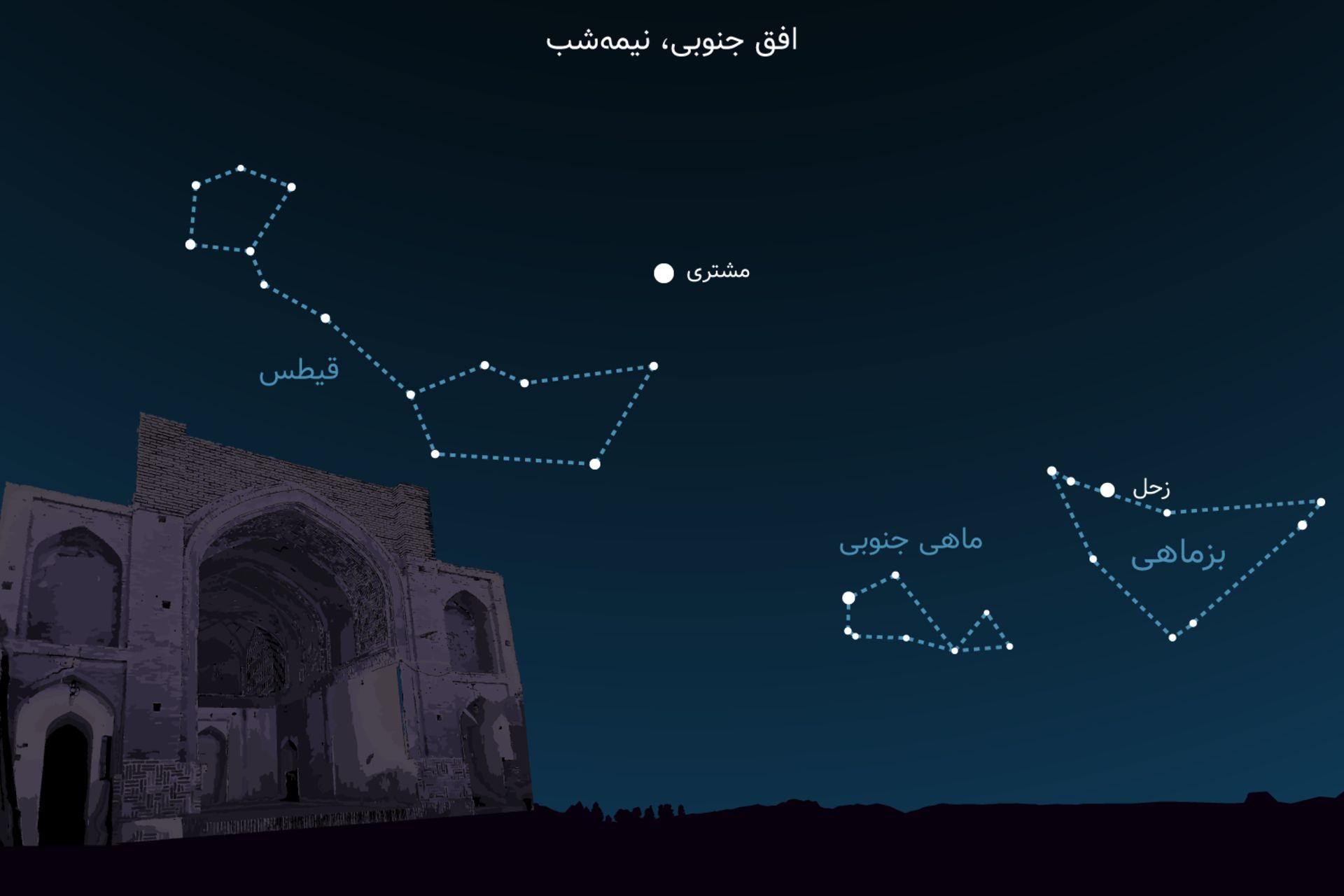 مقابله مشتری مهر ۱۴۰۱