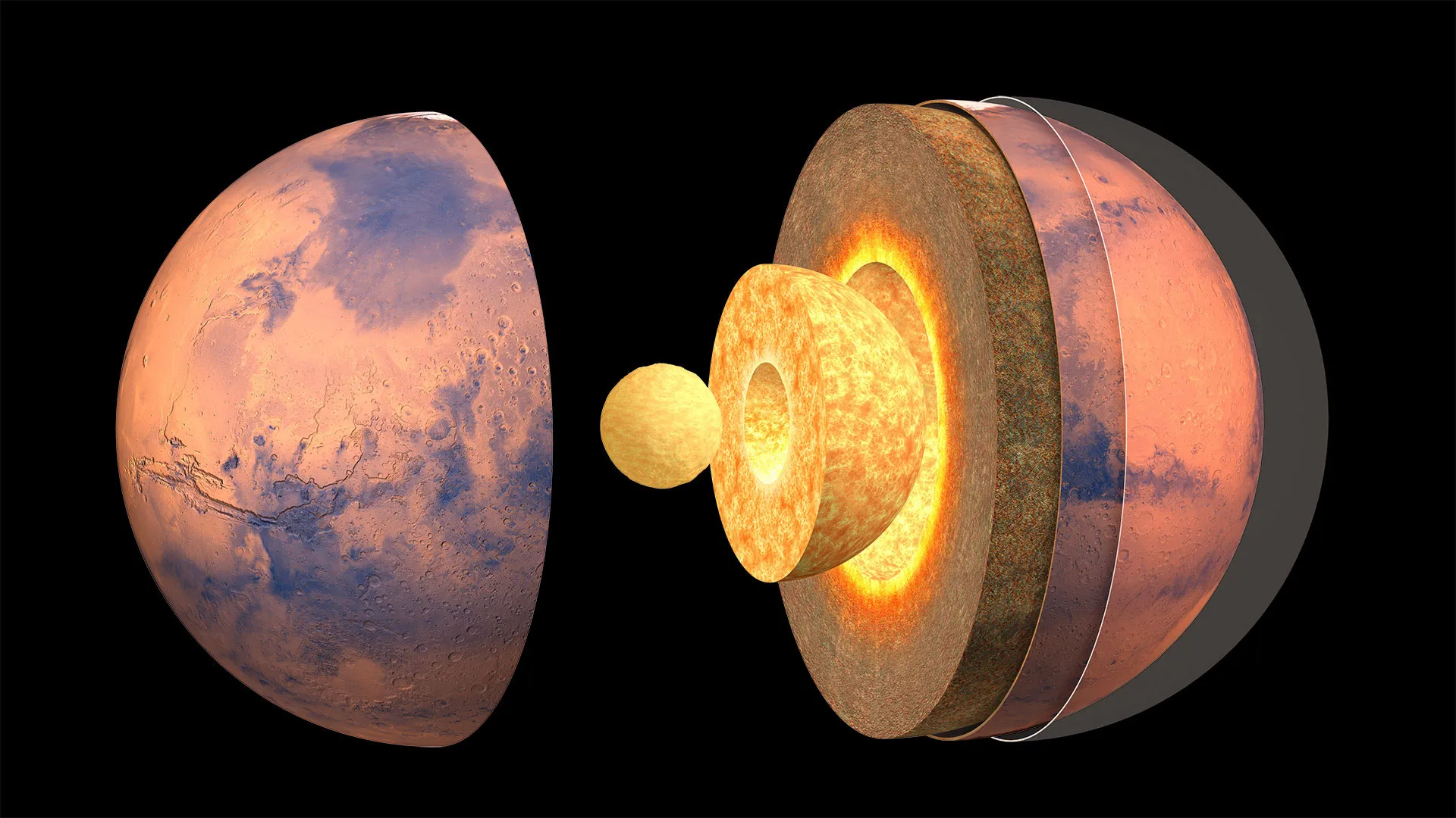 Internal structure of Mars