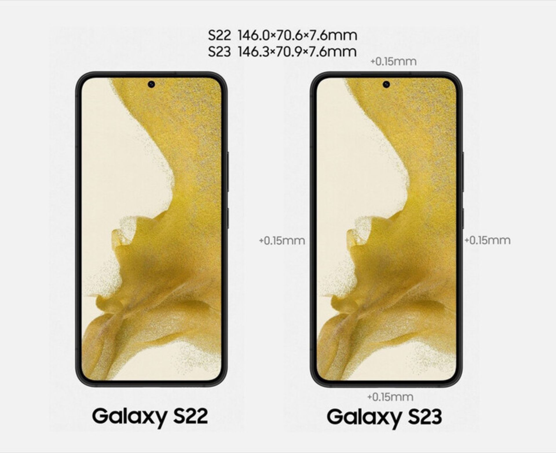 مقایسه حاشیه نمایشگر گلکسی s23 و s22
