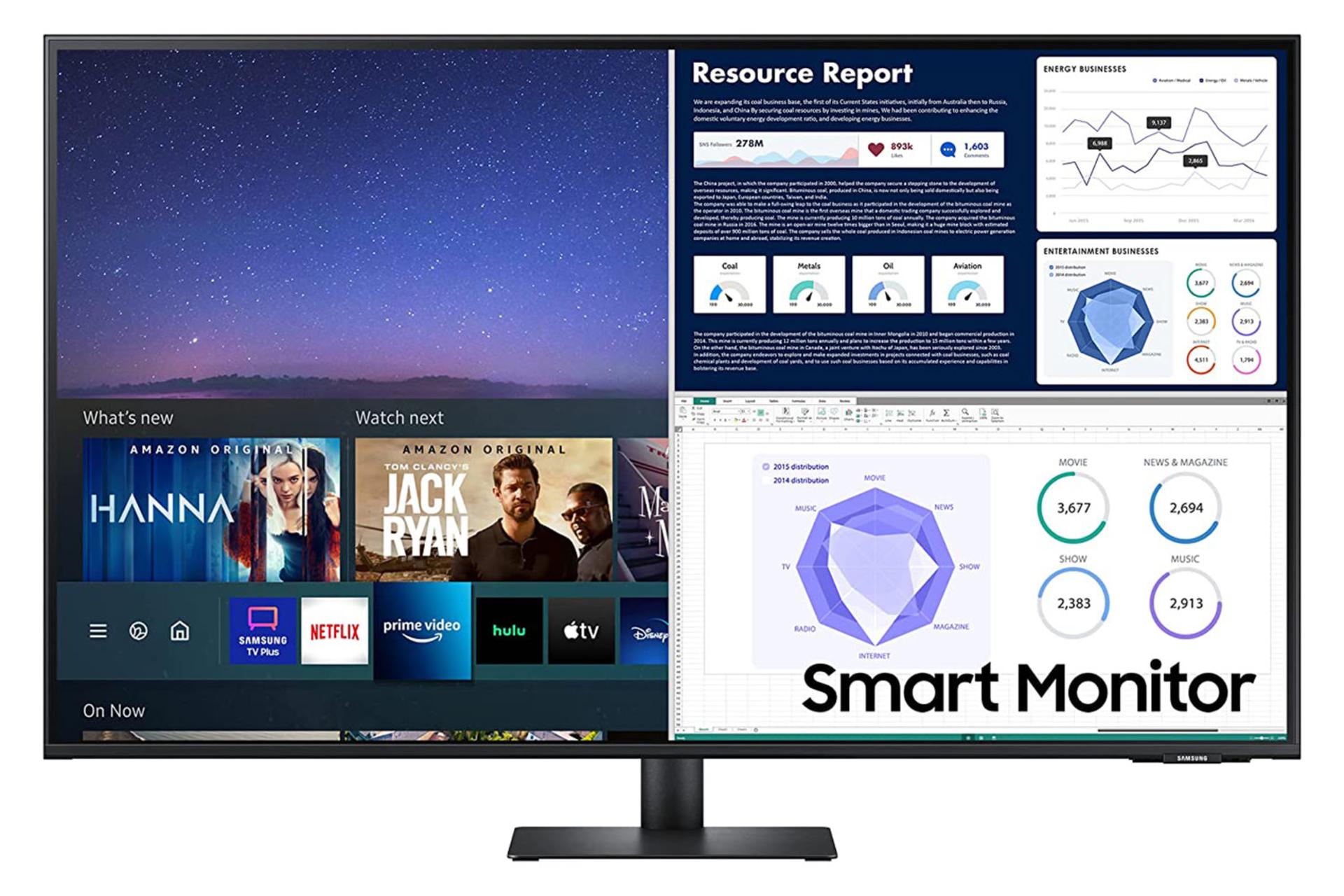 نمای روبروی مانیتور سامسونگ 43 اینچ مدل LS43BM700U