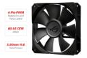 فن خنک کننده مایع ایسوس ROG STRIX LC 360
