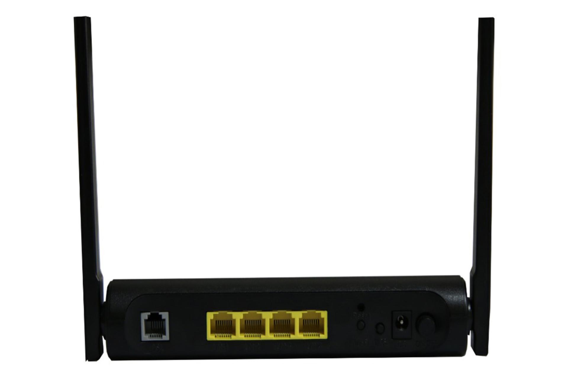 درگاه‌های مودم - روتر بست لینک Bestlink SAB-3200T