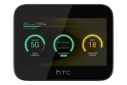 مودم و روتر سیم‌ کارتی اچ تی سی HTC 5G Hub