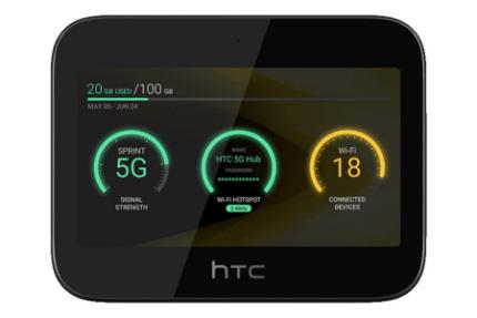 مودم و روتر سیم‌ کارتی اچ تی سی HTC 5G Hub