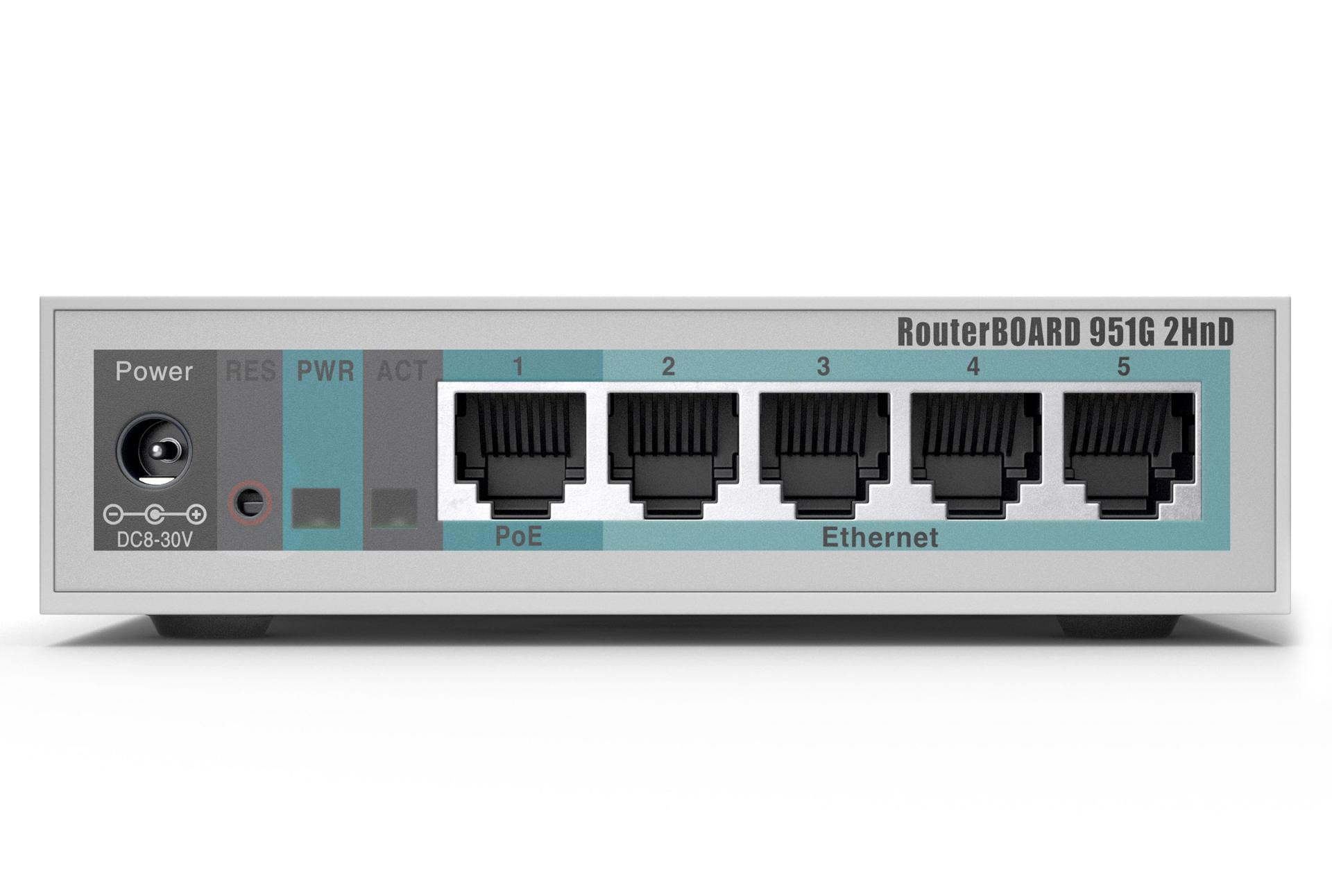 روتر میکروتیک MikroTik RB951G-2HnD