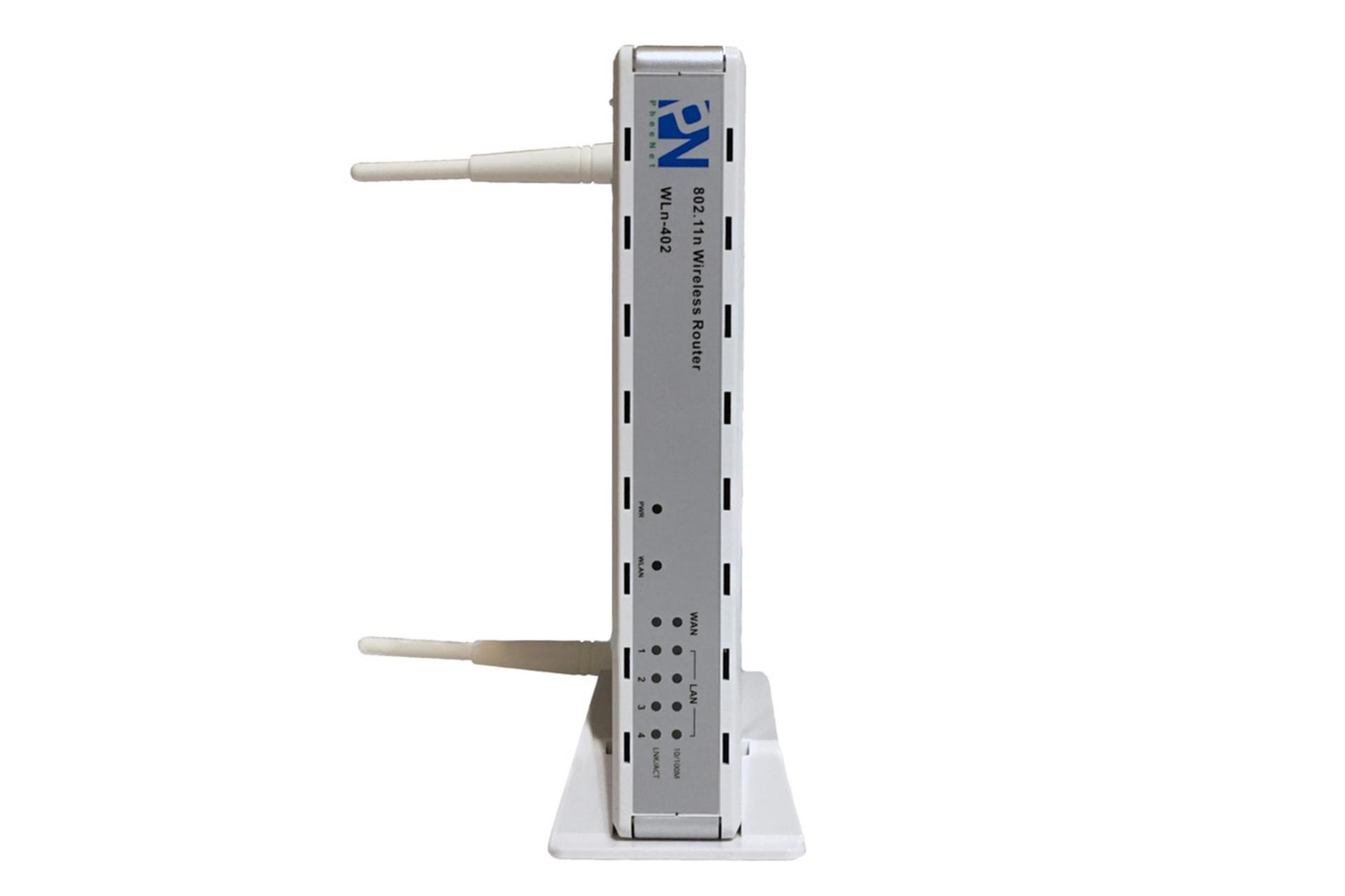 روتر فی نت Pheenet WLn-402