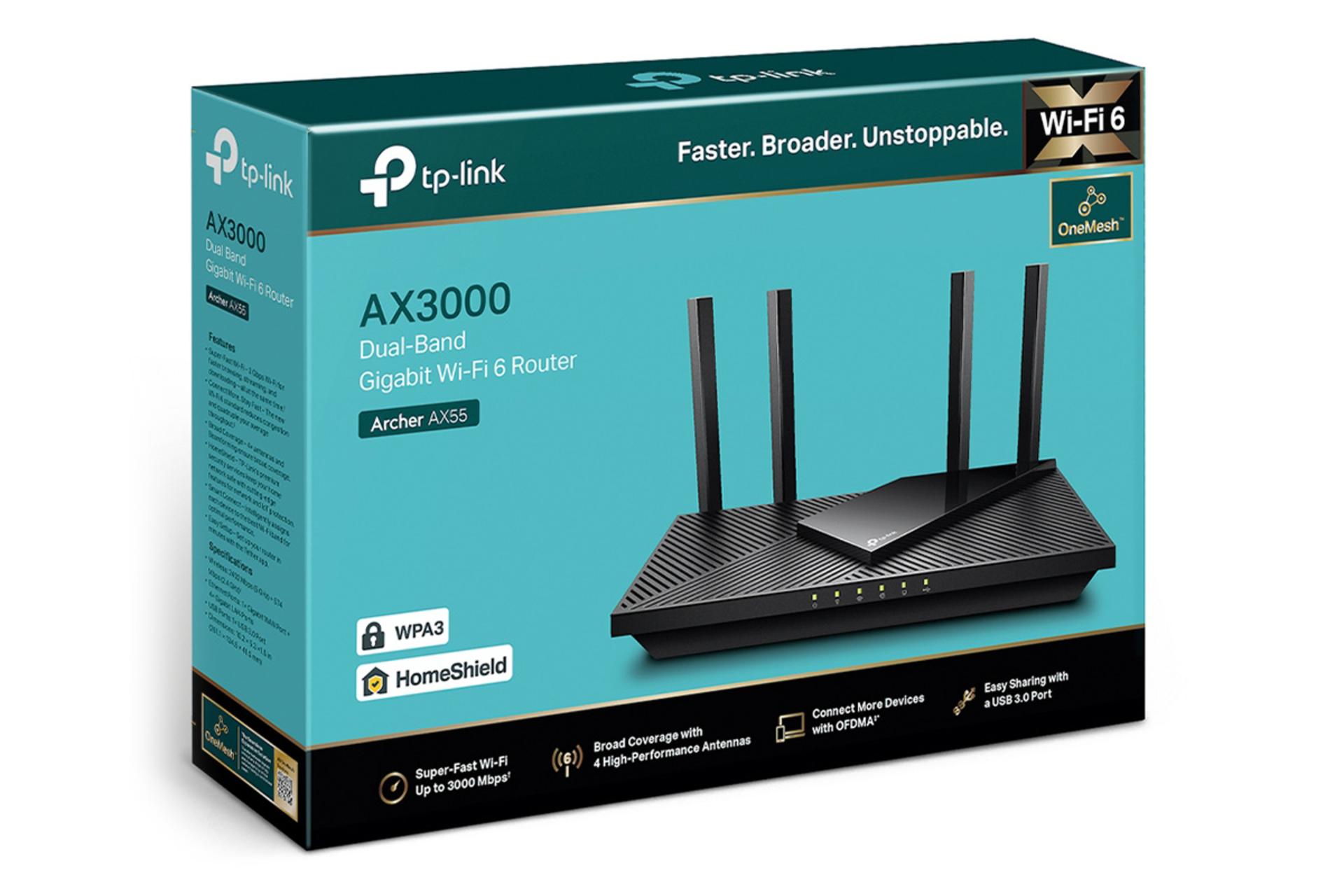 جعبه روتر تی پی لینک TP-Link Archer AX55