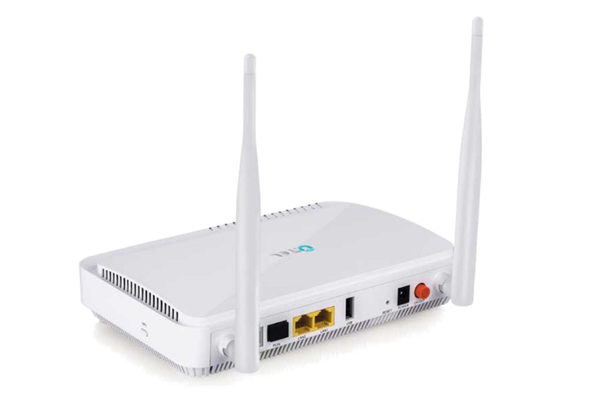 درگاه‌های مودم روتر GPON یوتل U.TEL G242